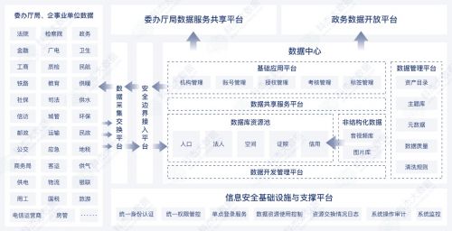 如图片无法显示，请刷新页面