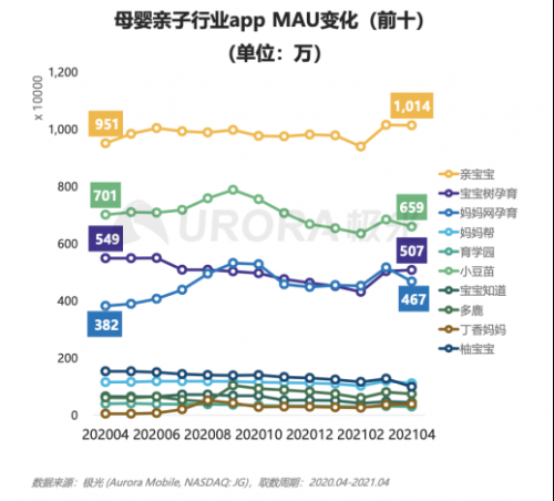 图片包含 图示描述已自动生成