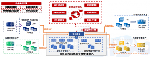 图片7