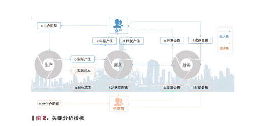 微信截图_20210907162938