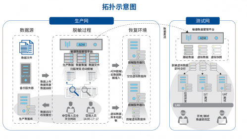 图片5