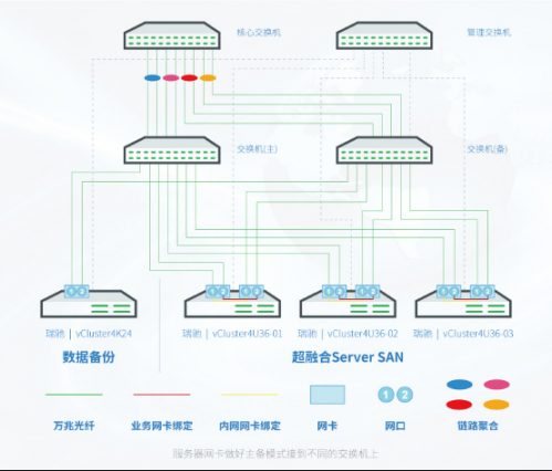 云图片