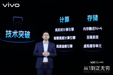 图2：vivo副总裁、vivo AI全球研究院院长周围