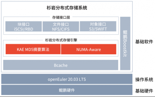 图片包含 图形用户界面描述已自动生成