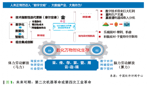 微信截图_20211222094907