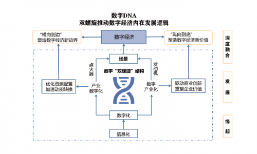 微信截图_20211222100027