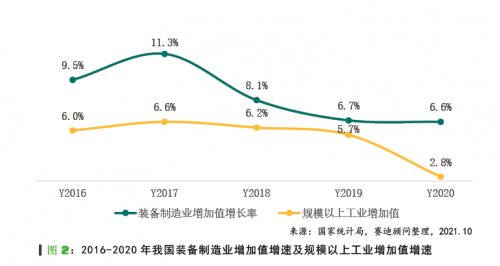 微信截图_20211222101432