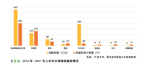 微信截图_20211222102832