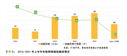 微信截图_20211222102912