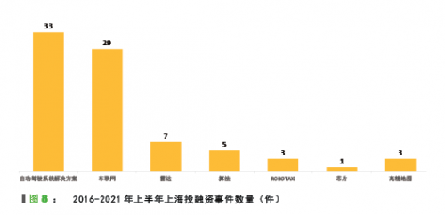 微信截图_20211222102945