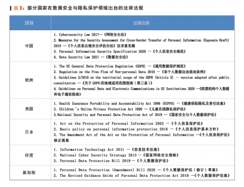 微信截图_20211222110252